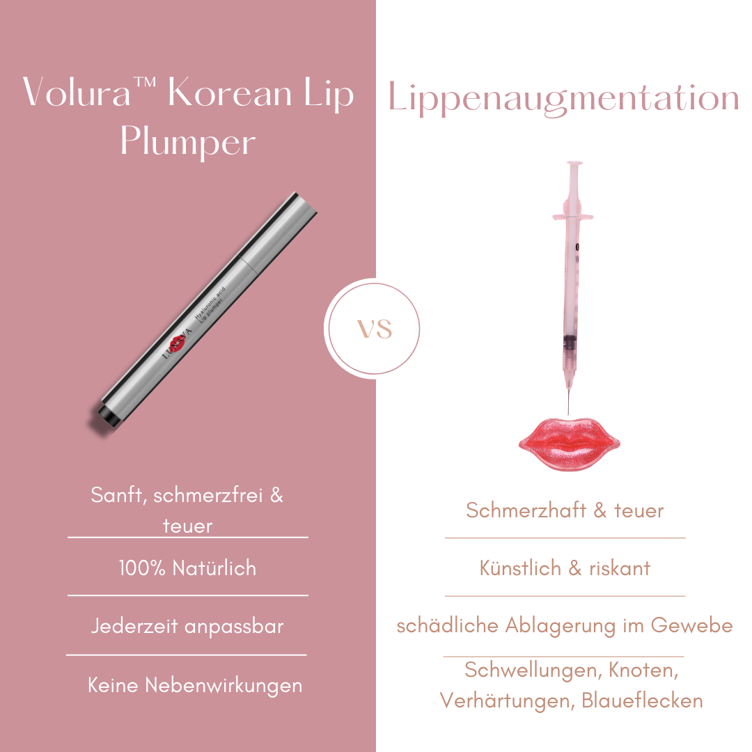 Volura™ Korean Lip Plumper